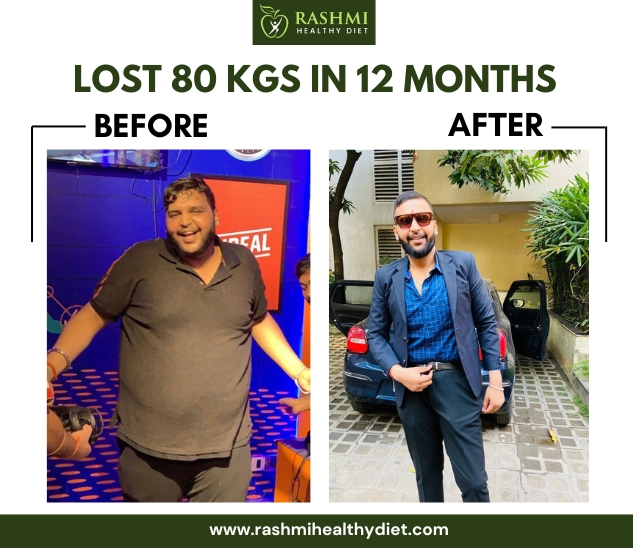 A Journey of Strength – Shivansh’s 70 Kg Transformation!
