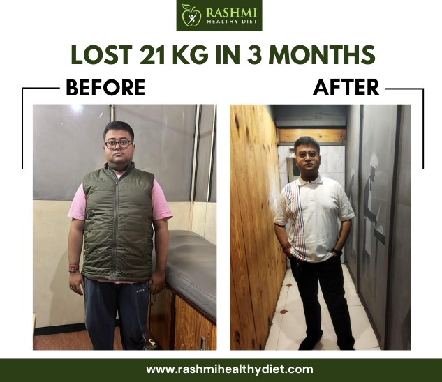 Anirban Mitra’s Rapid 8 Kg Weight Loss in Just 18 Days!