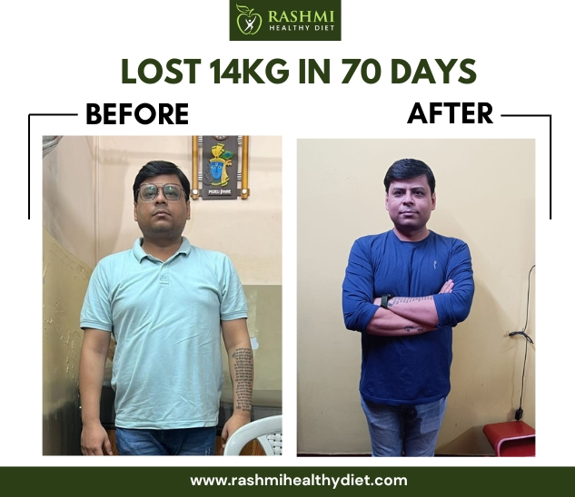 Debjit Ghosh’s Amazing Health Transformation in Just 45 Days!