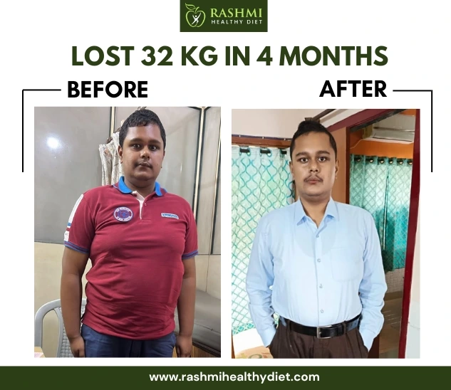 Sagnik Pauls Incredible 32 Kg Transformation in Just 4 Months!